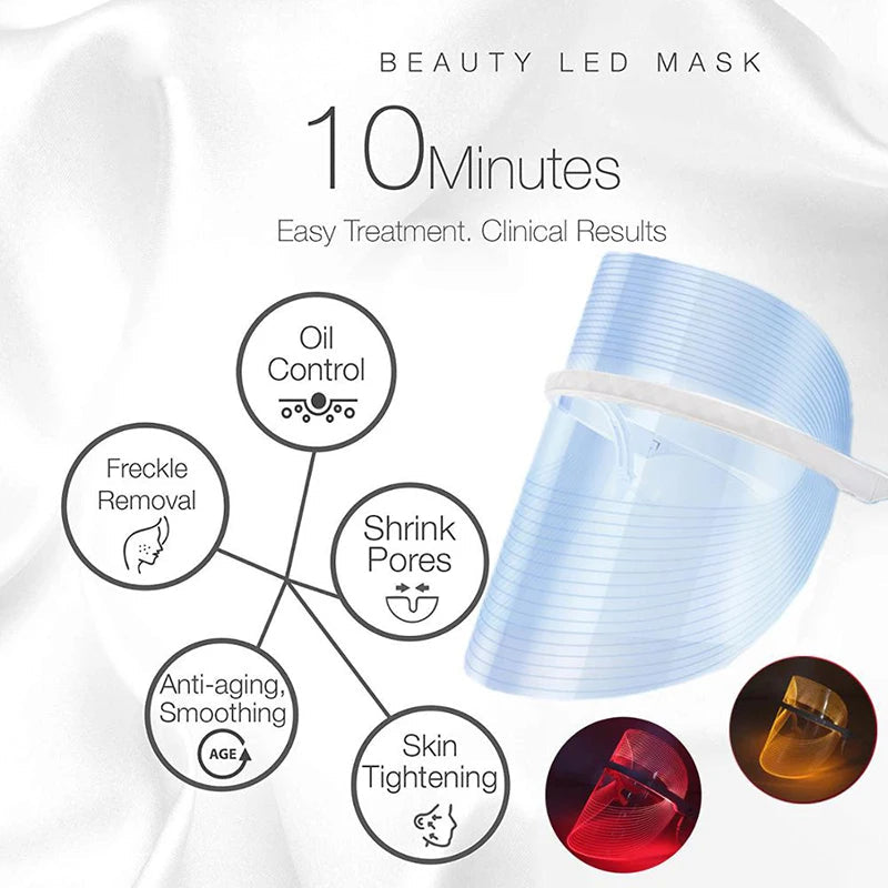 LED Face Perfecting Light Therapy